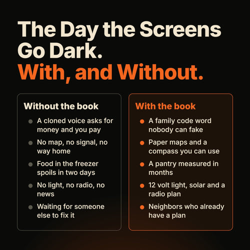How to Survive the AI Apocalypse (Digital Edition)