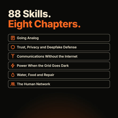 How to Survive the AI Apocalypse (Digital Edition)